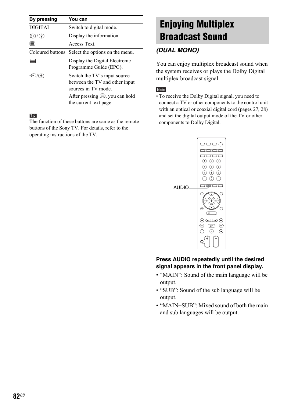 Enjoying multiplex broadcast sound, Dual mono) | Sony 3-299-549-12(1) User Manual | Page 82 / 127