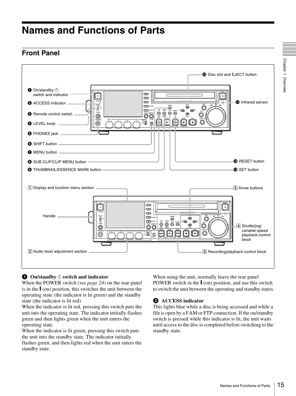 Names and functions of parts, Front panel, A on/standby | Sony 3-270-589-12 (1) User Manual | Page 15 / 135