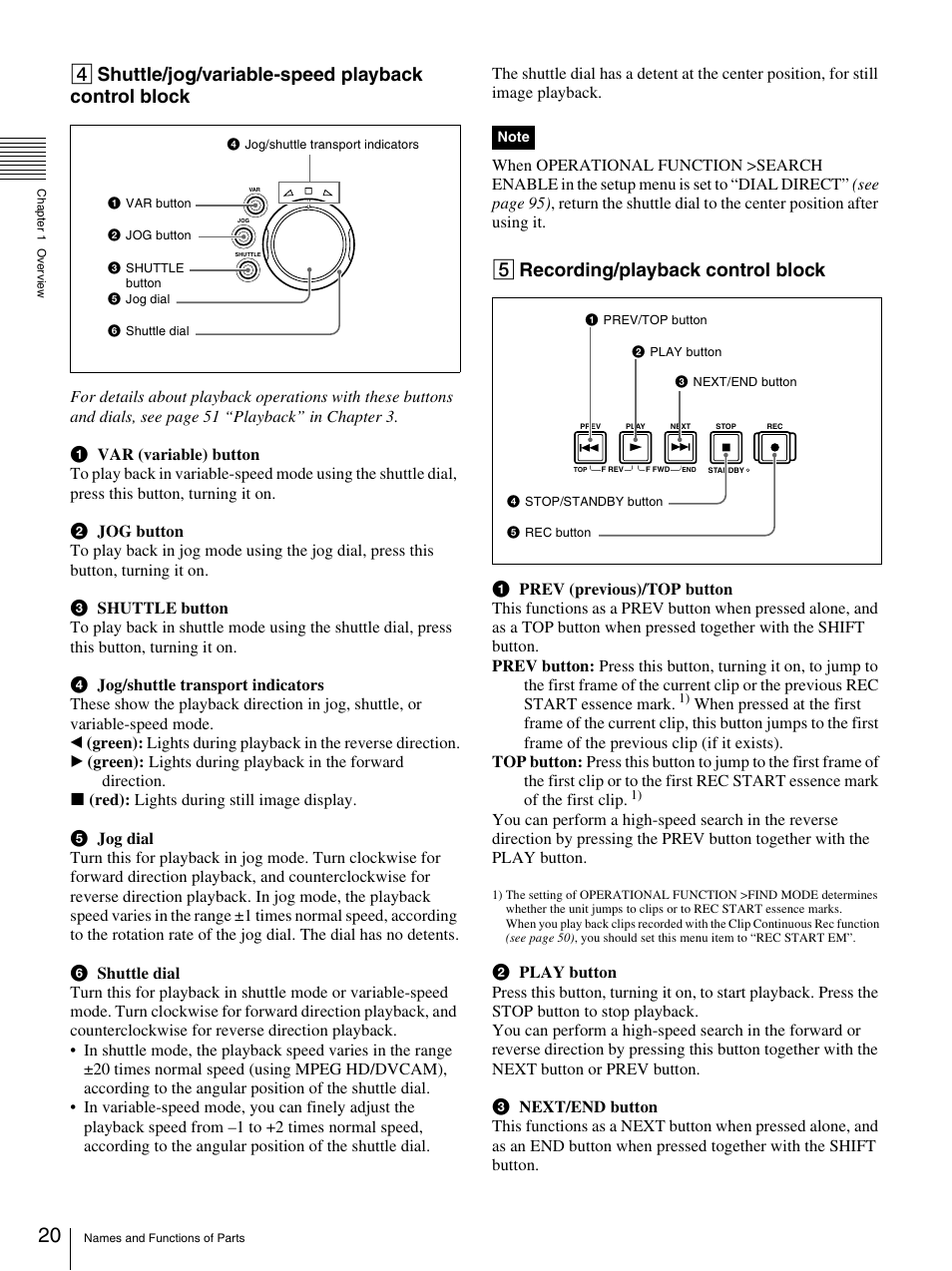 5 recording/playback control block | Sony 3-270-589-12 (1) User Manual | Page 20 / 135