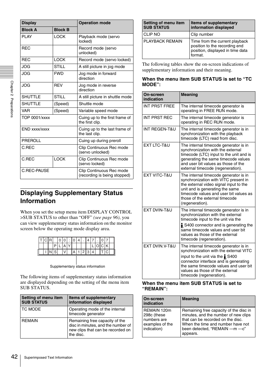 Displaying supplementary status information | Sony 3-270-589-12 (1) User Manual | Page 42 / 135