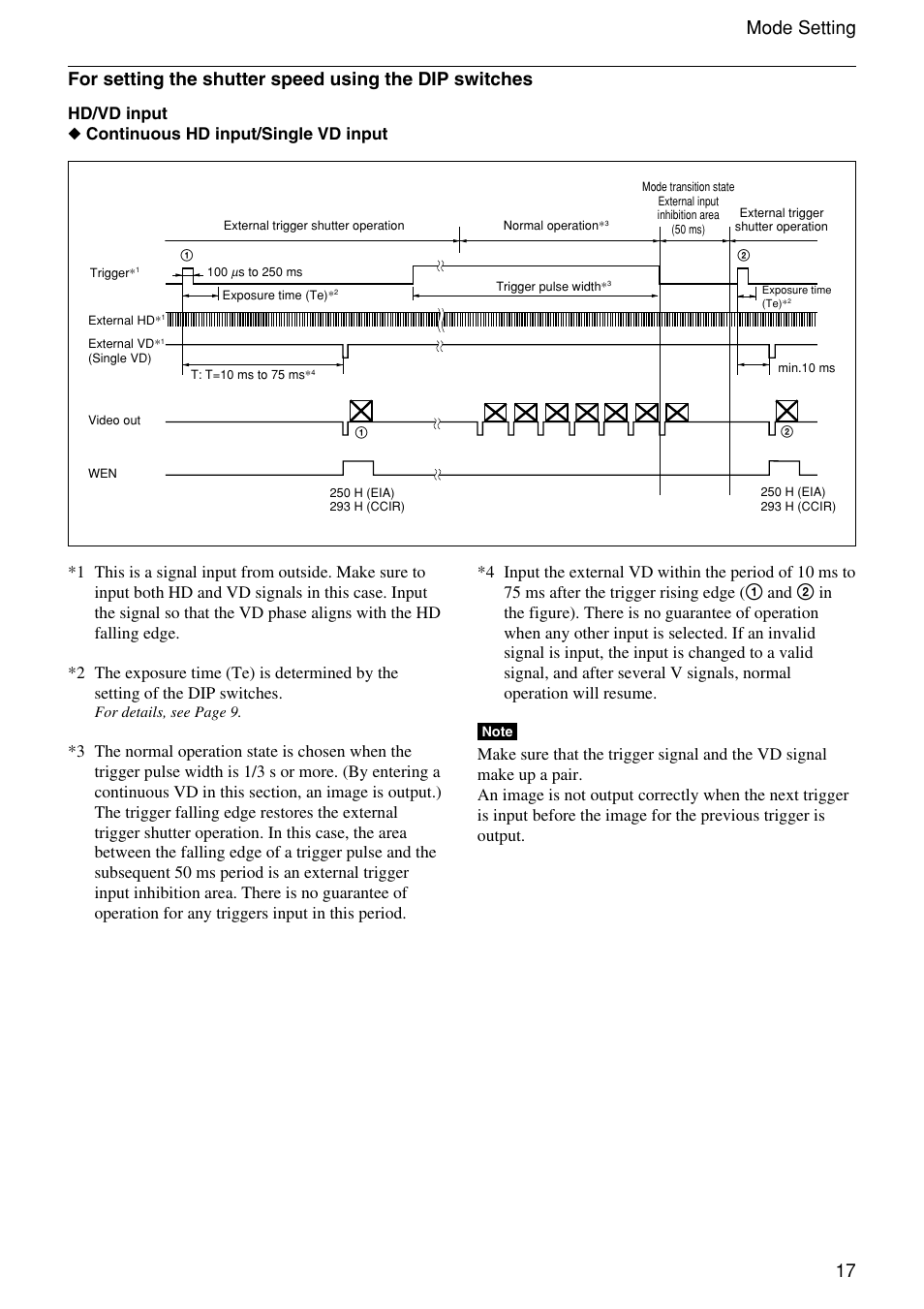 4 input the external vd within the period of 10 | Sony XC-EU50 User Manual | Page 17 / 27