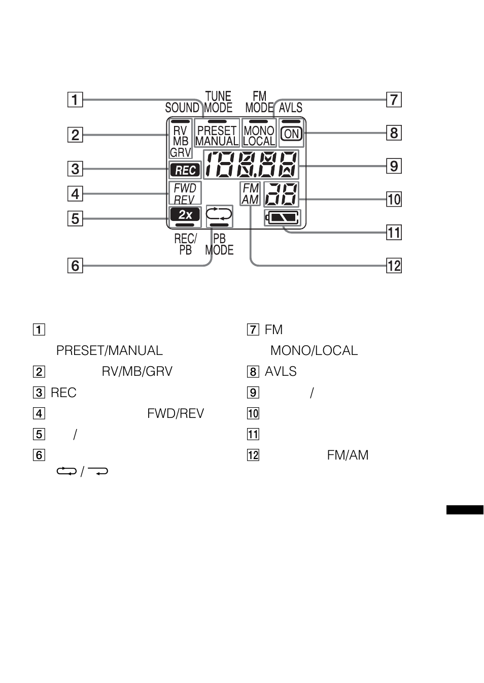 Sony WALKMAN WM-GX788 User Manual | Page 49 / 76
