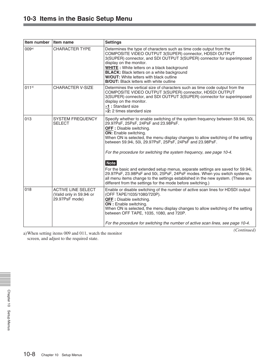 3 items in the basic setup menu | Sony HDW-D2000 User Manual | Page 105 / 147