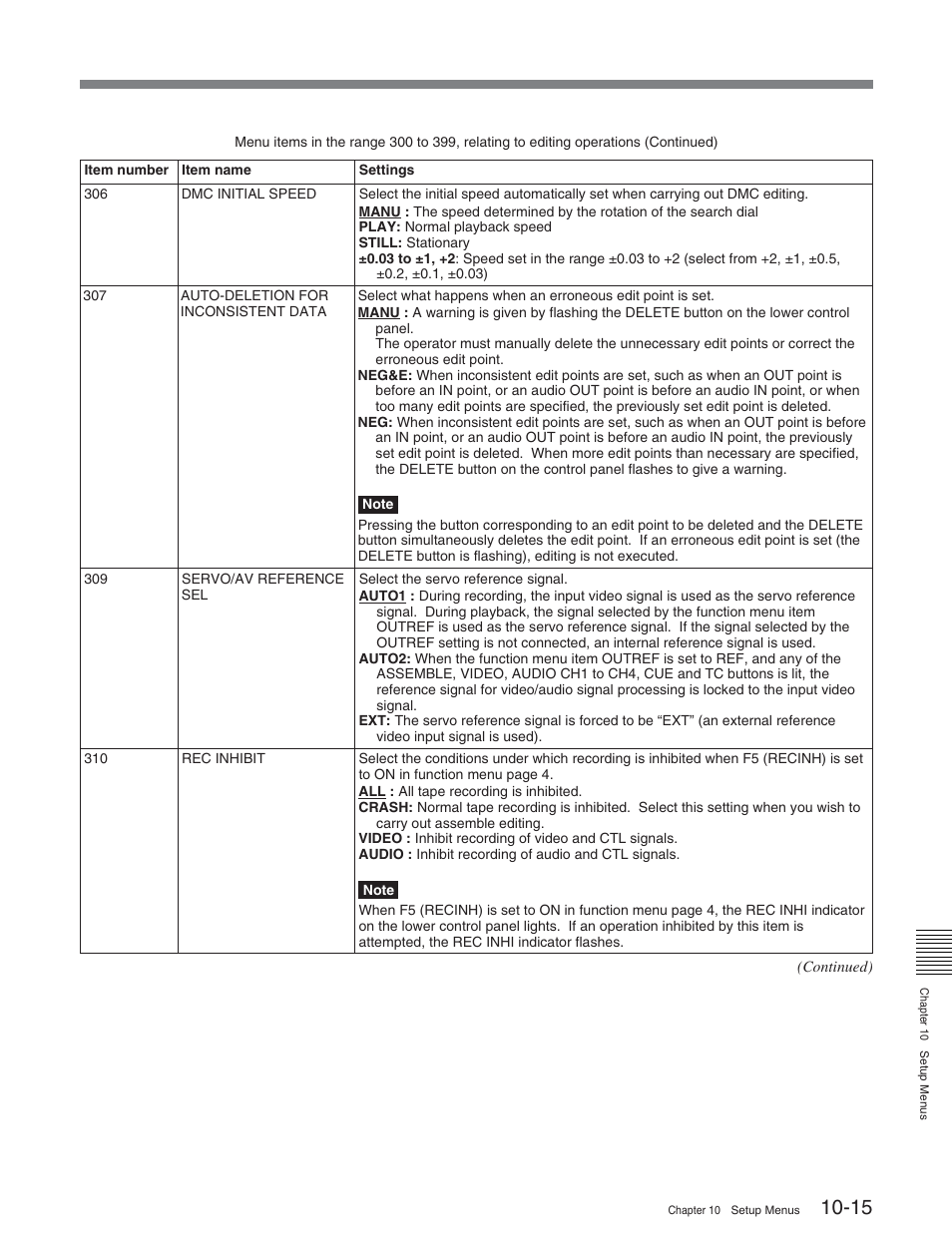 Sony HDW-D2000 User Manual | Page 112 / 147