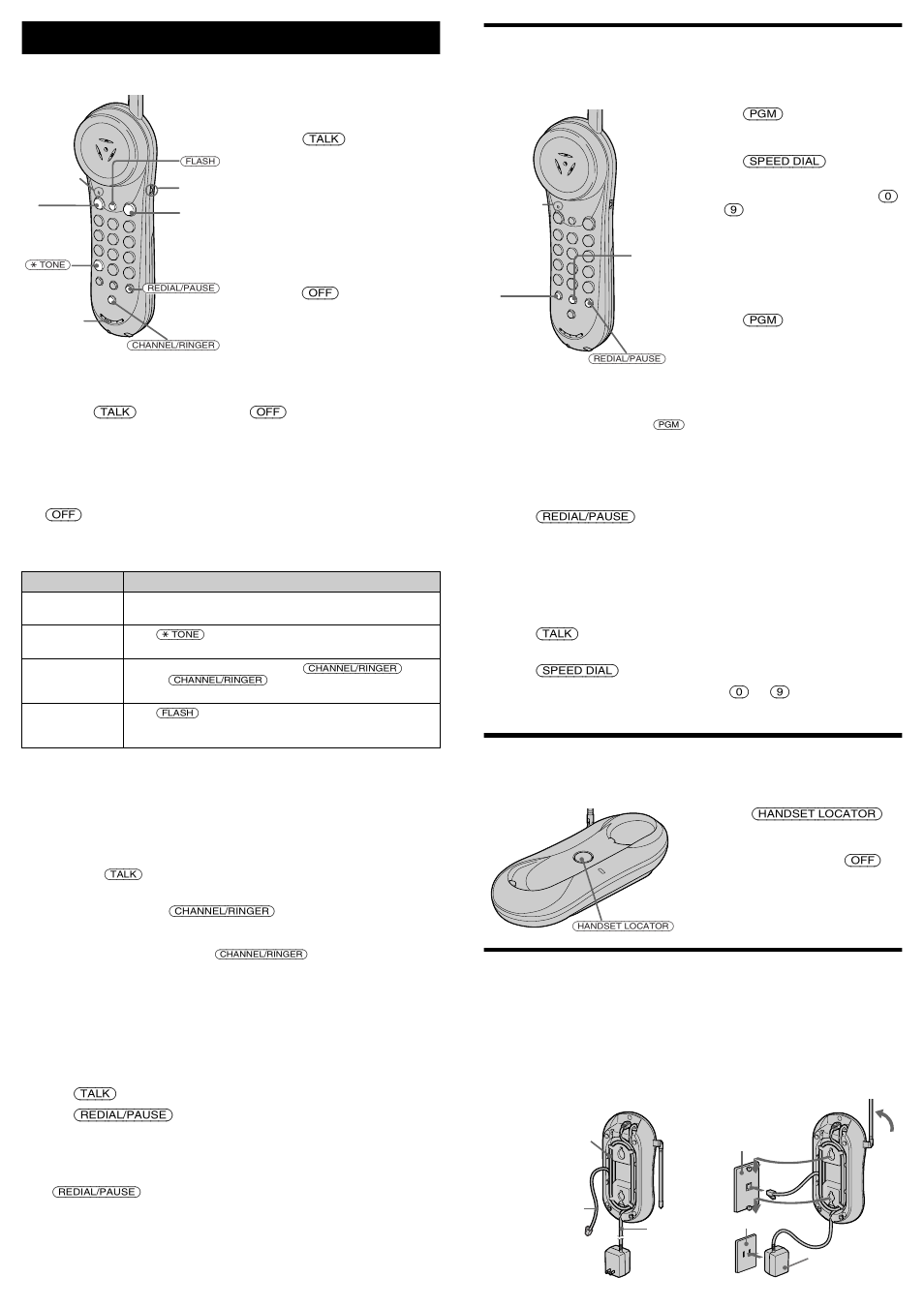Making and receiving calls, Making calls, Receiving calls | Redialing, Speed dialing, Storing phone numbers, Making calls with speed dialing, Paging, Mounting the base unit on a wall | Sony SPP-N1003 User Manual | Page 3 / 10