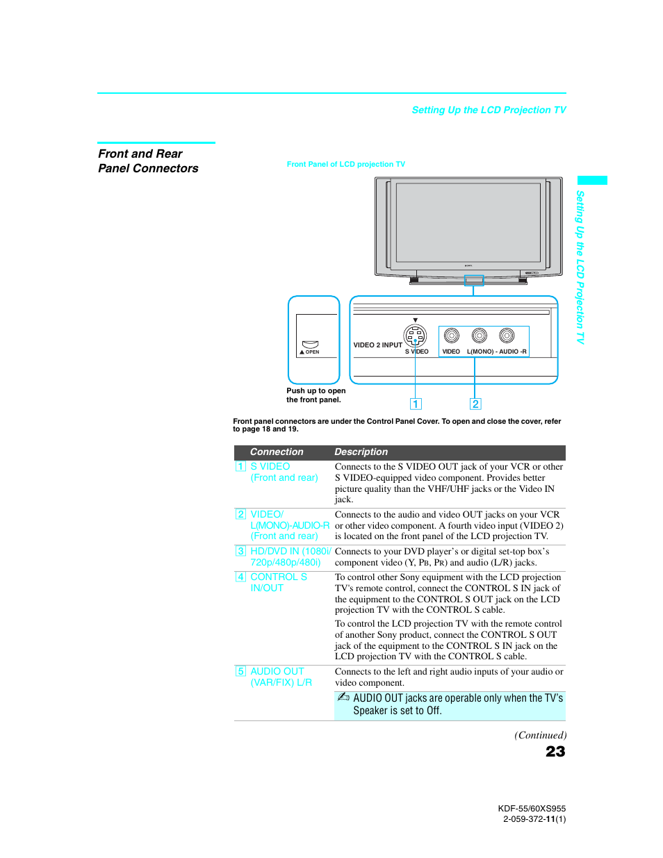 Front and rear panel connectors | Sony GRAND WEGA KDF-55XS955 User Manual | Page 23 / 129