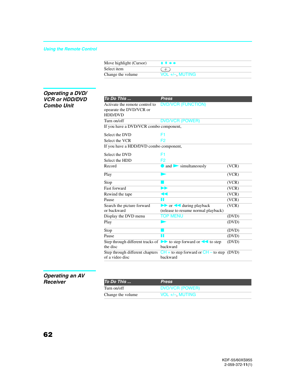 Operating a dvd/ vcr or hdd/dvd combo unit, Operating an av receiver, Operating a dvd/vcr or hdd/dvd combo unit | Sony GRAND WEGA KDF-55XS955 User Manual | Page 62 / 129