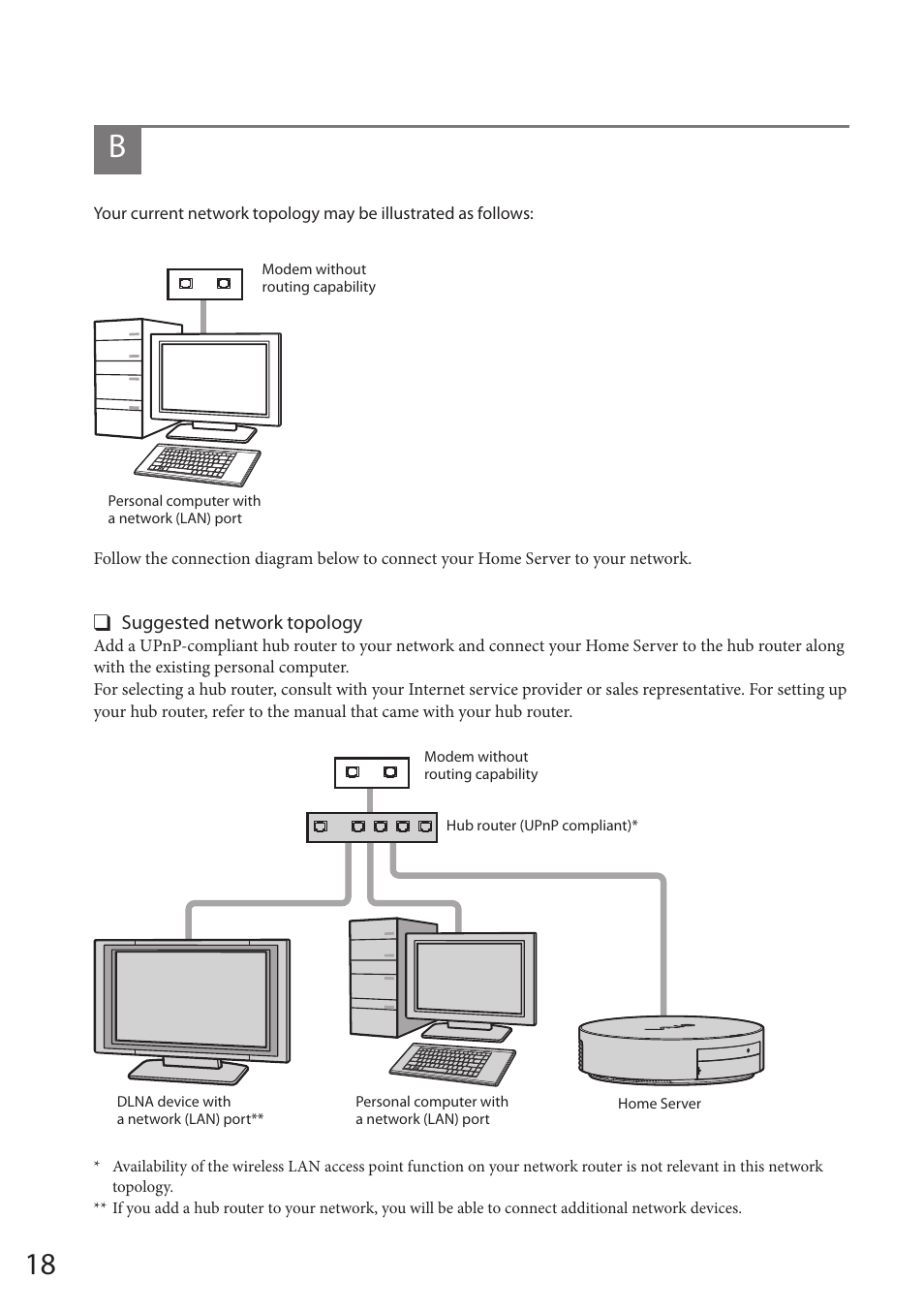 Sony VAIO VGF-HS1 User Manual | Page 18 / 48