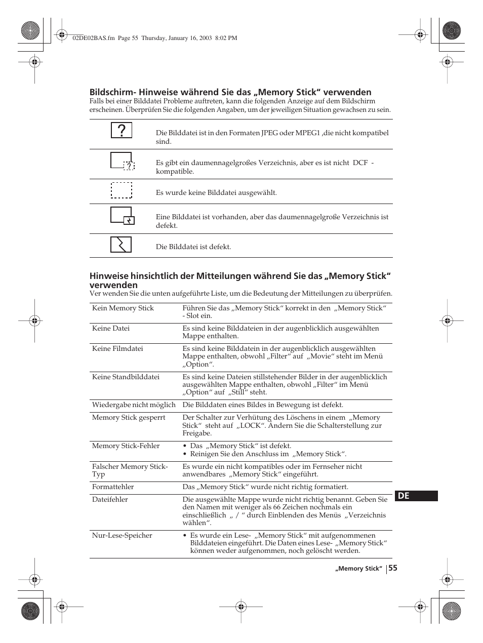 Sony WEGA KLV-30MR1 User Manual | Page 131 / 304