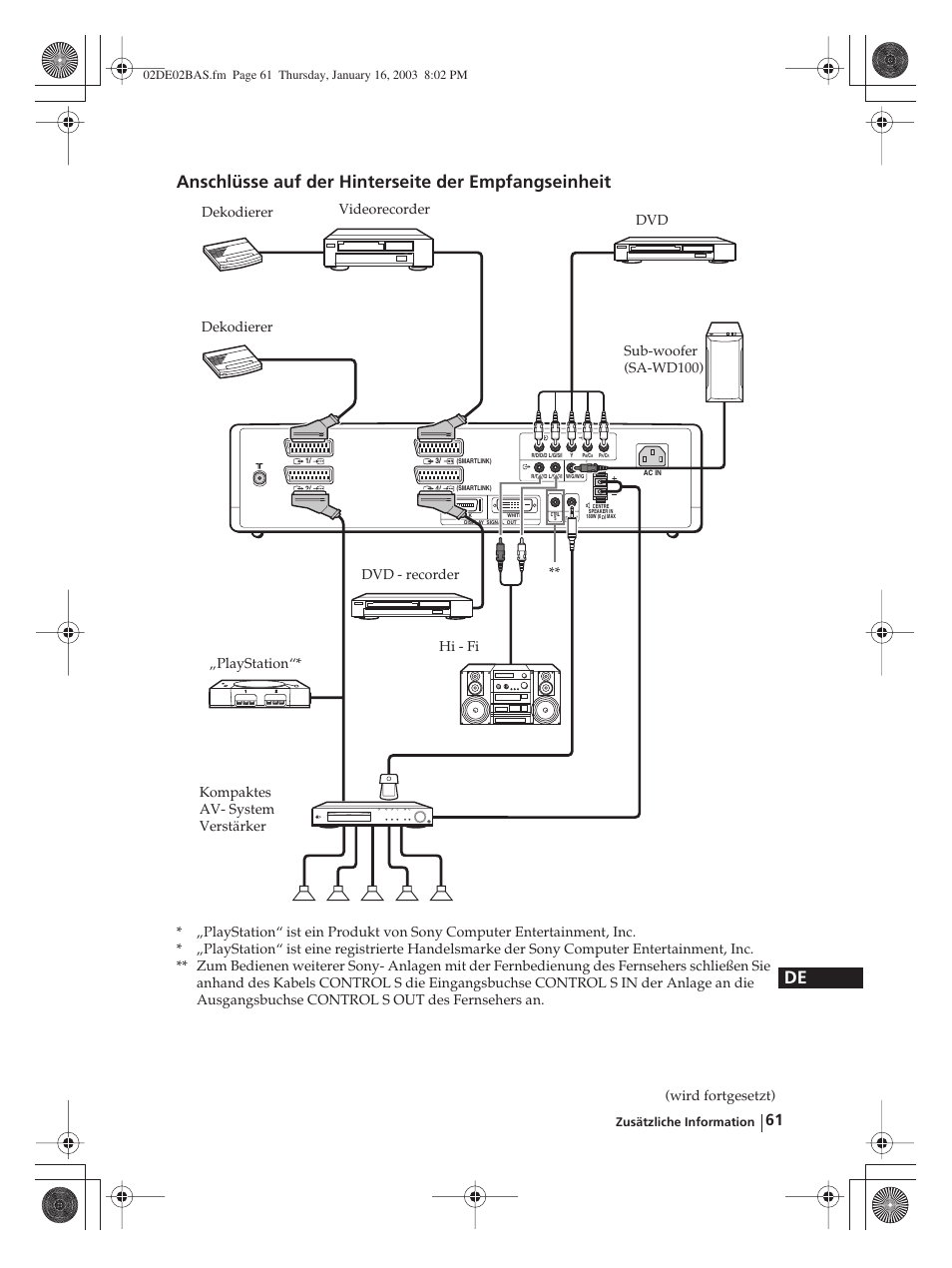 Wird fortgesetzt) | Sony WEGA KLV-30MR1 User Manual | Page 137 / 304