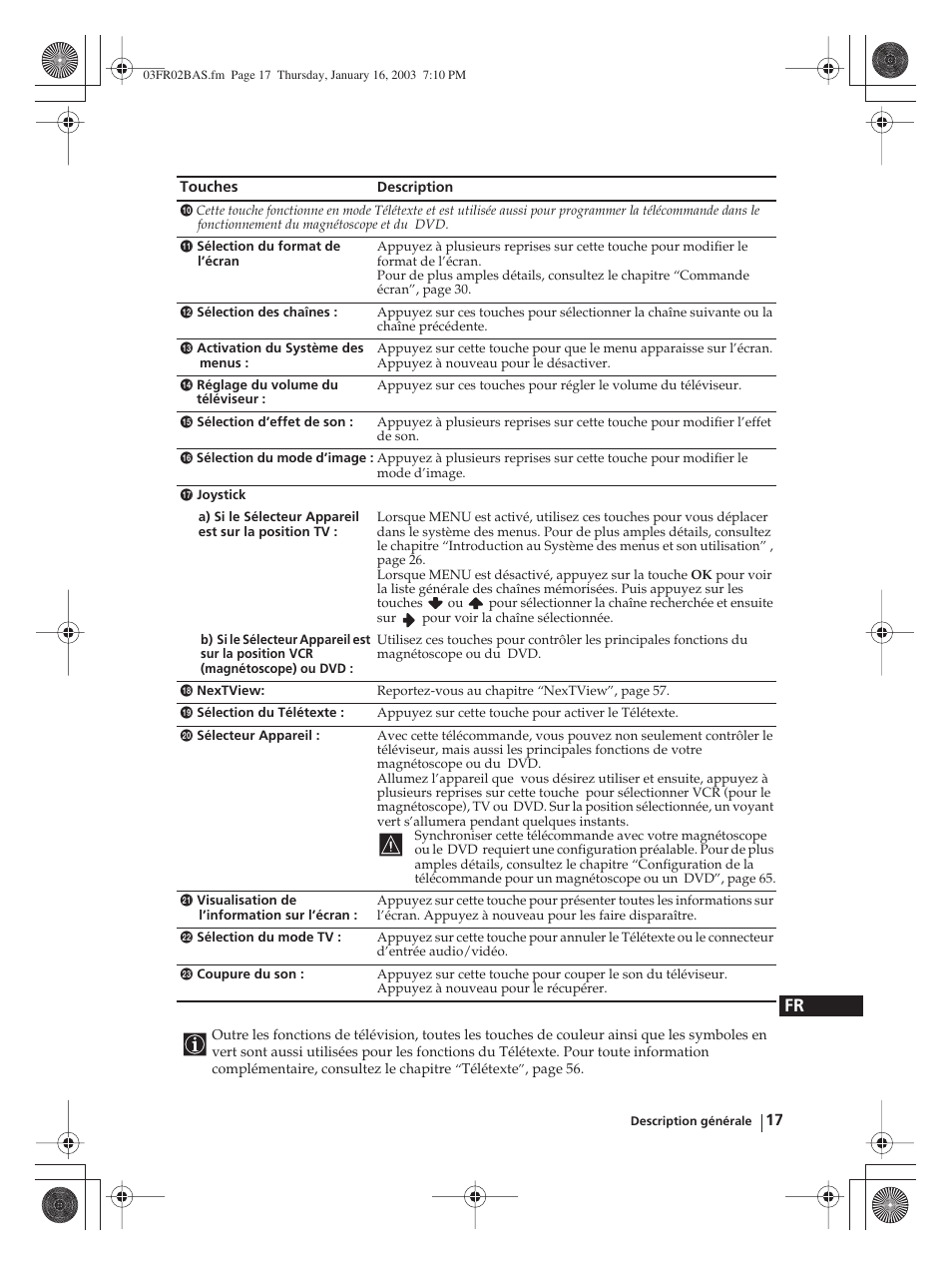 Sony WEGA KLV-30MR1 User Manual | Page 167 / 304