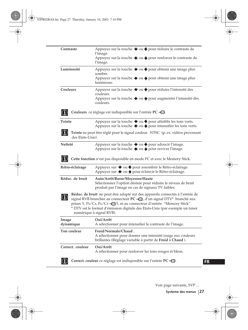 Sony WEGA KLV-30MR1 User Manual | Page 177 / 304