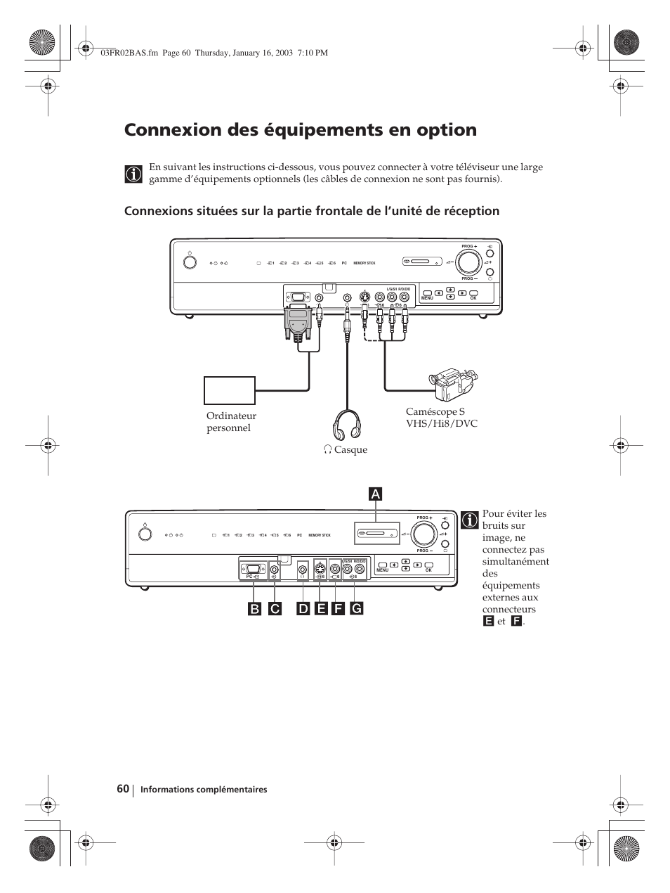 Connexion des équipements en option | Sony WEGA KLV-30MR1 User Manual | Page 210 / 304