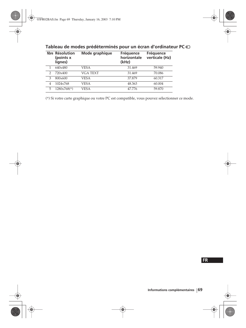 Sony WEGA KLV-30MR1 User Manual | Page 219 / 304
