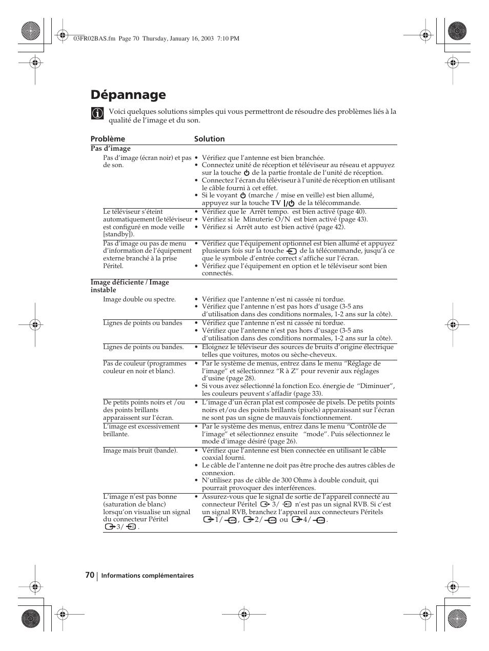 Dépannage | Sony WEGA KLV-30MR1 User Manual | Page 220 / 304