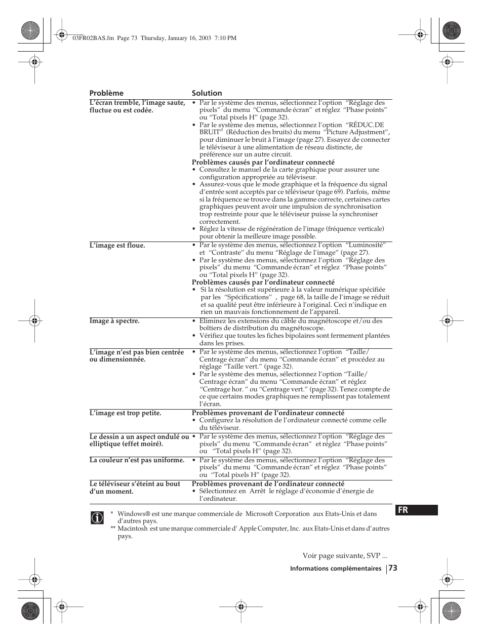 Sony WEGA KLV-30MR1 User Manual | Page 223 / 304