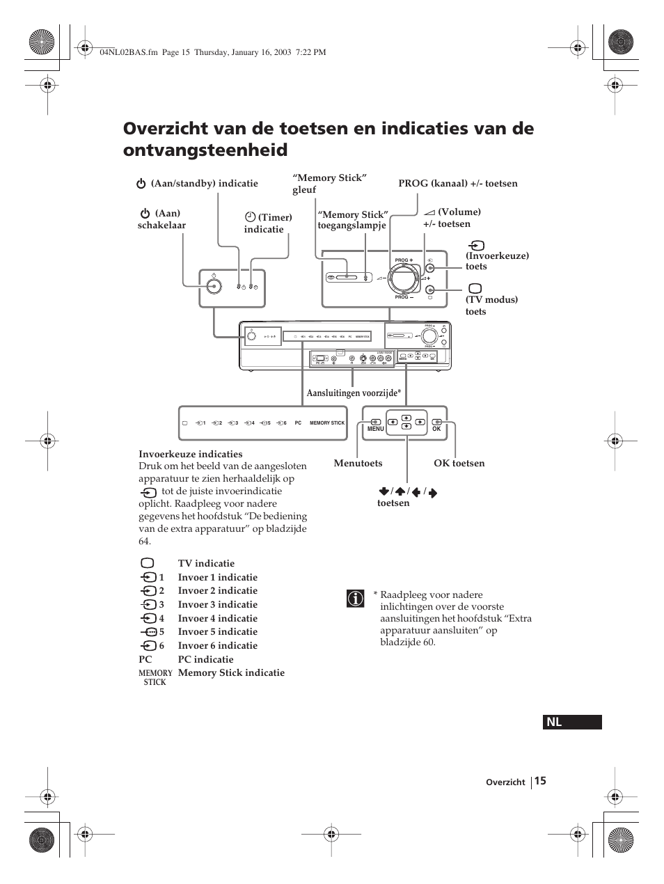 Sony WEGA KLV-30MR1 User Manual | Page 243 / 304