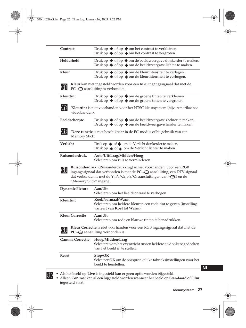 Sony WEGA KLV-30MR1 User Manual | Page 255 / 304