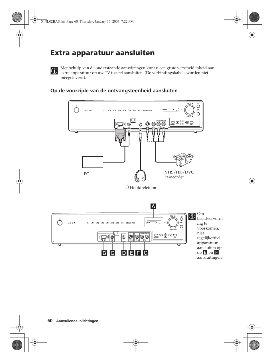 Extra apparatuur aansluiten, Op de voorzijde van de ontvangsteenheid aansluiten | Sony WEGA KLV-30MR1 User Manual | Page 288 / 304