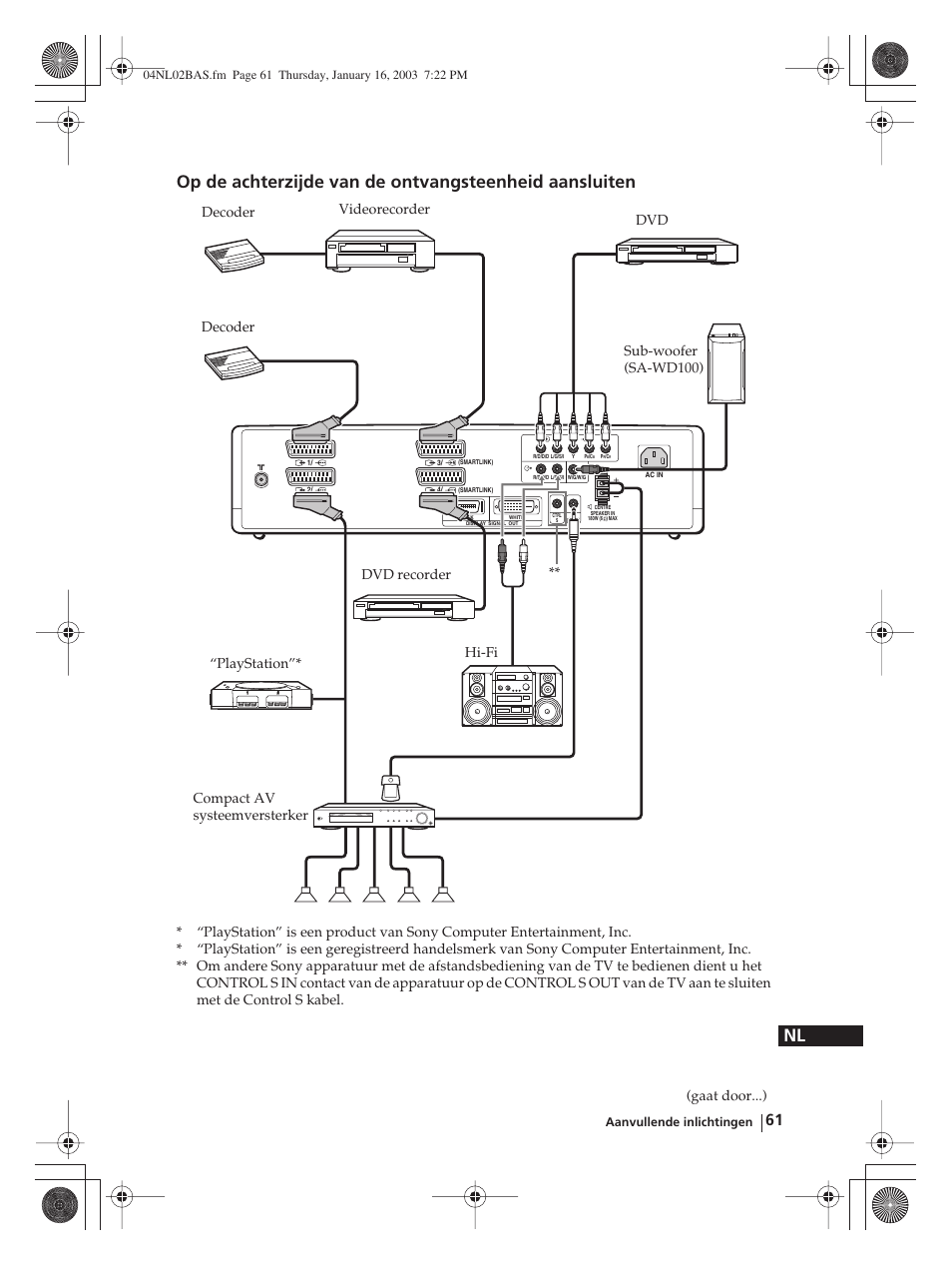 Gaat door...) | Sony WEGA KLV-30MR1 User Manual | Page 289 / 304