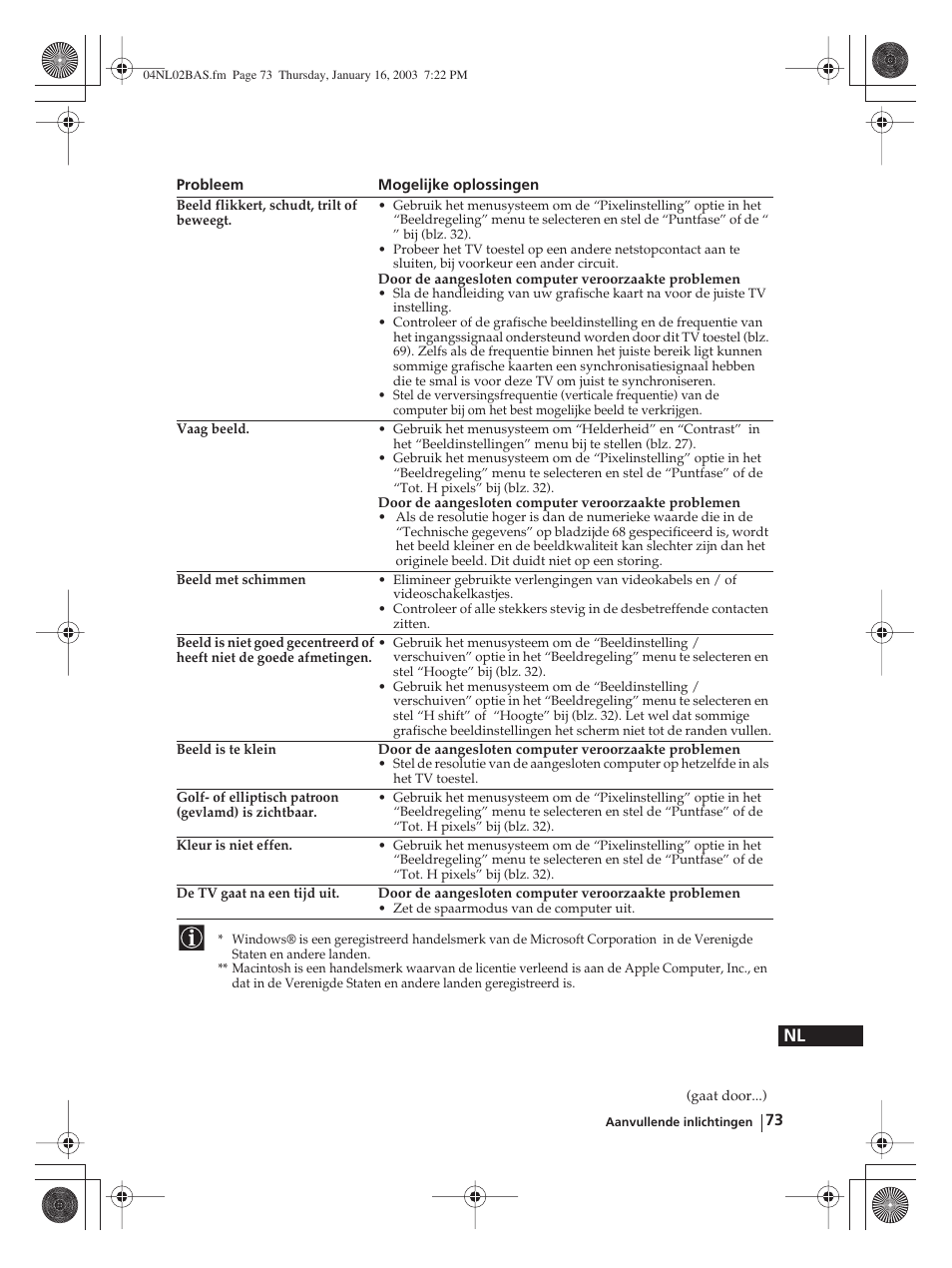 Sony WEGA KLV-30MR1 User Manual | Page 301 / 304
