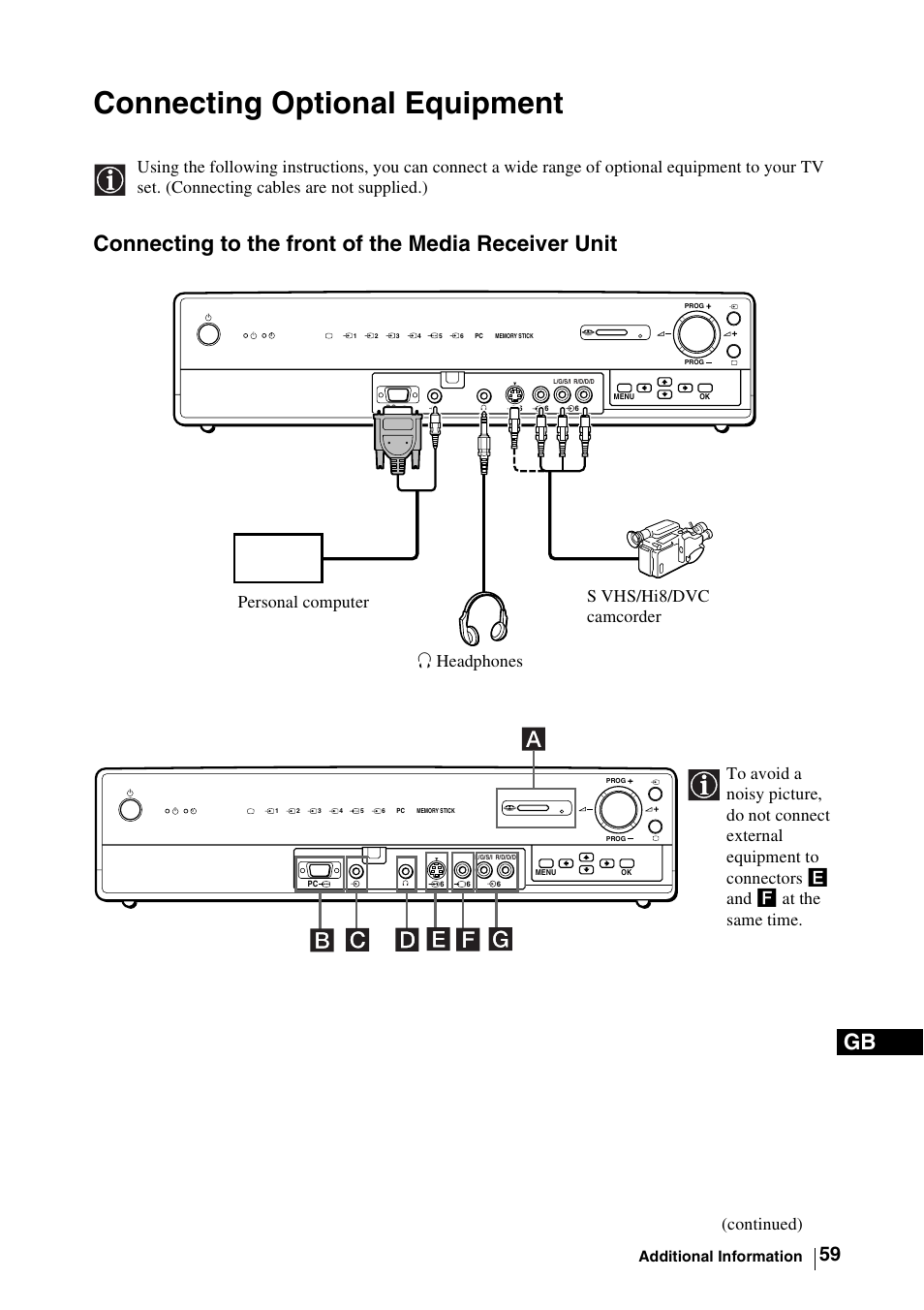 Connecting optional equipment, Connecting to the front of the media receiver unit, Additional information | Sony WEGA KLV-30MR1 User Manual | Page 59 / 304