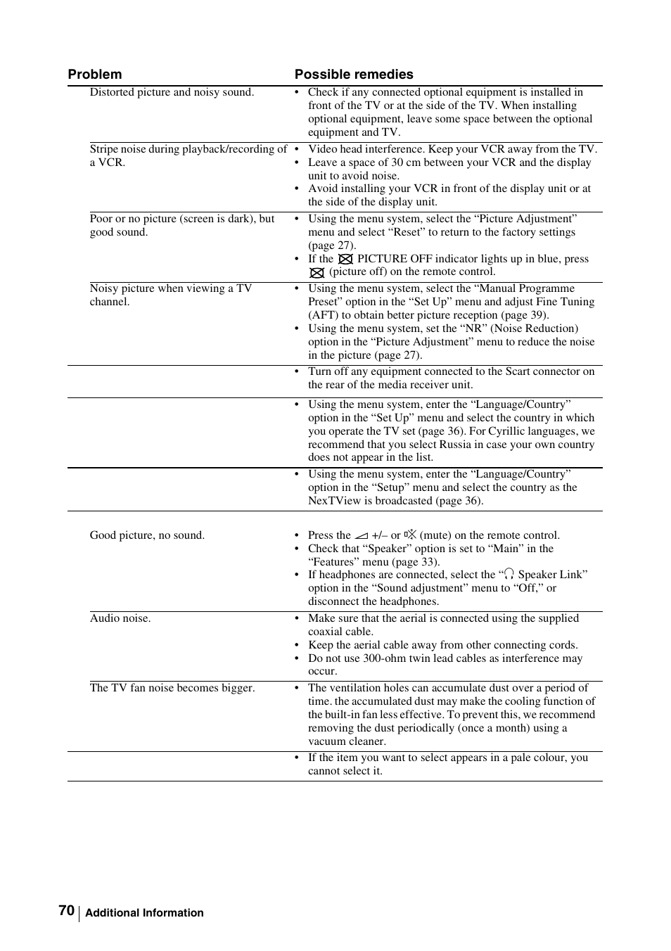 Sony WEGA KLV-30MR1 User Manual | Page 70 / 304