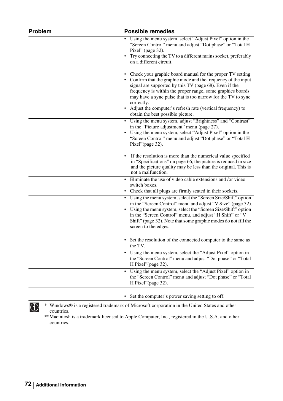 Sony WEGA KLV-30MR1 User Manual | Page 72 / 304