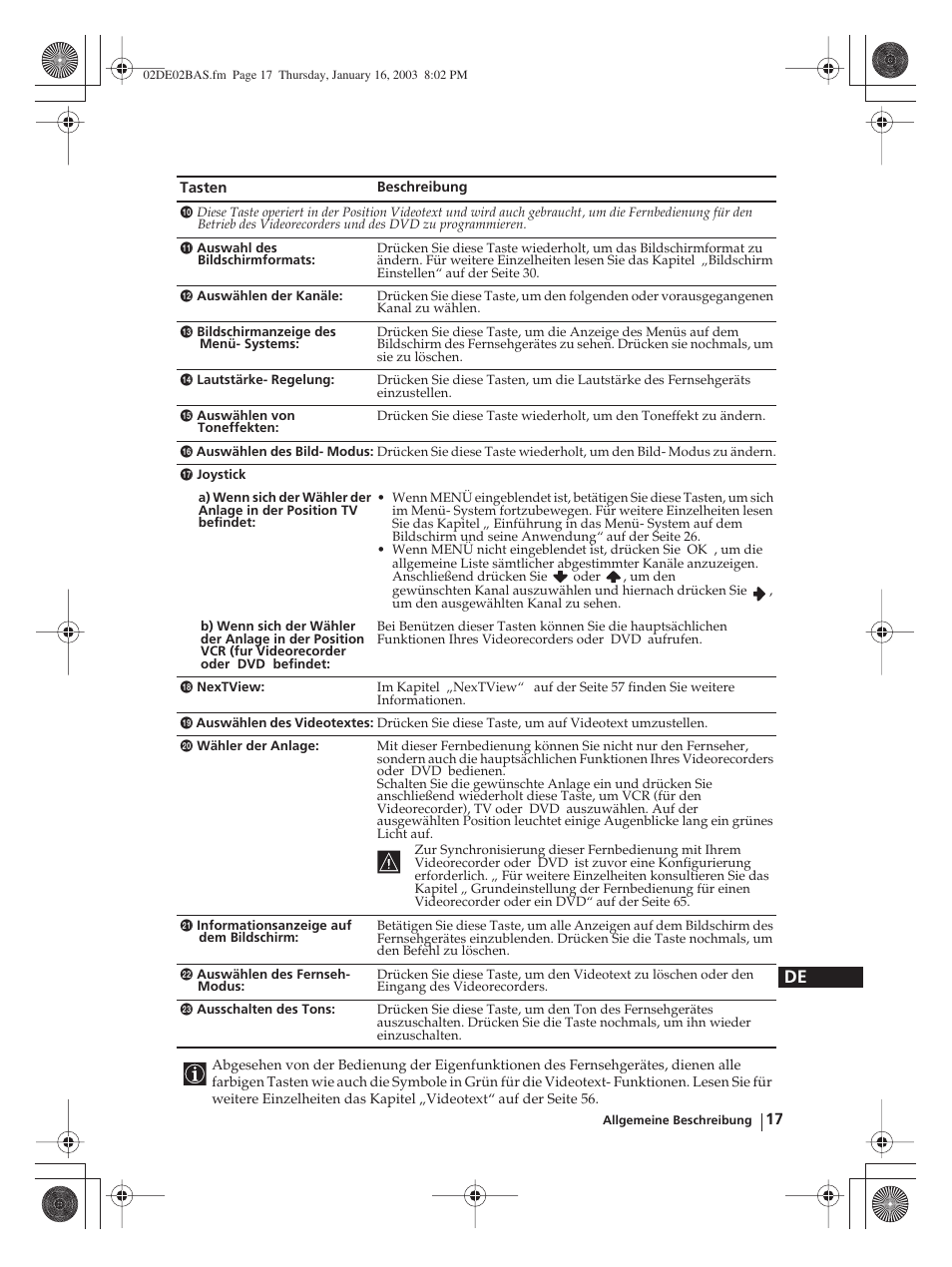 Sony WEGA KLV-30MR1 User Manual | Page 93 / 304
