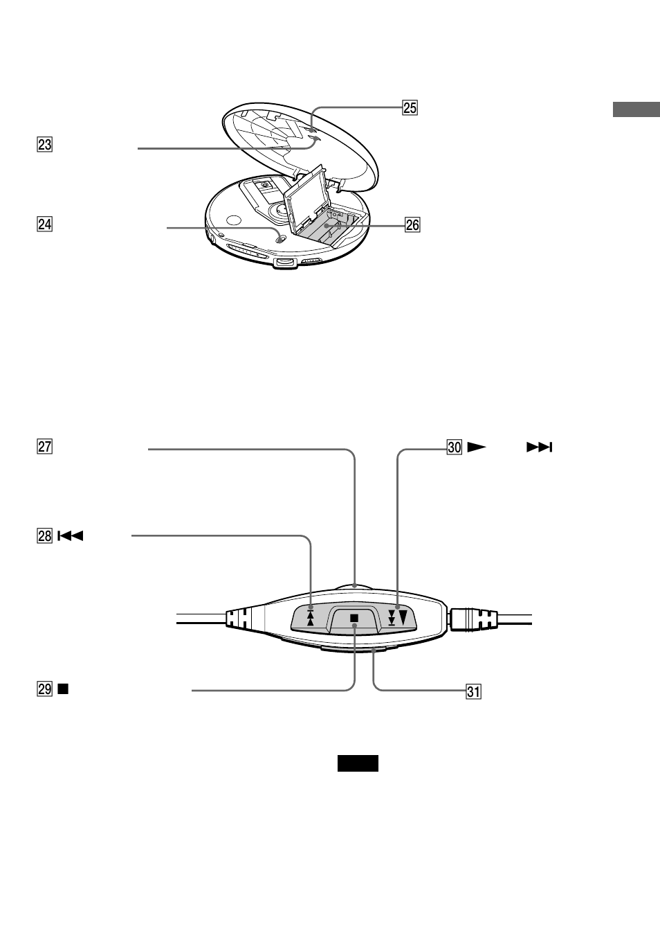 Sony D-FJ401 User Manual | Page 5 / 32