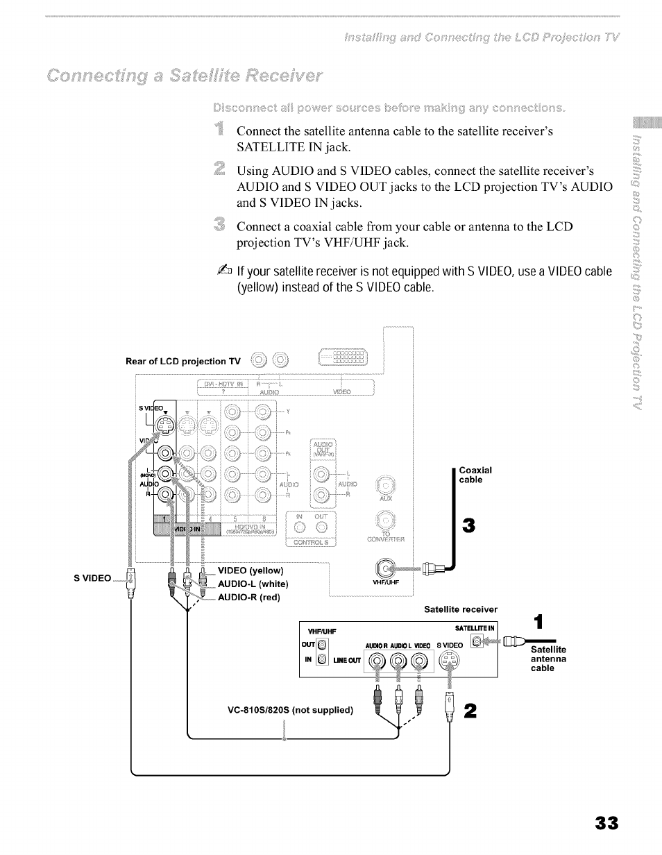 Aii [•■ (/war aa-,;raaa cat-vrs, A?5v :a:/:a5aaiavaa, Byy:-\:iyv/y | Wibbyt | Sony KFO50WE610 User Manual | Page 33 / 104