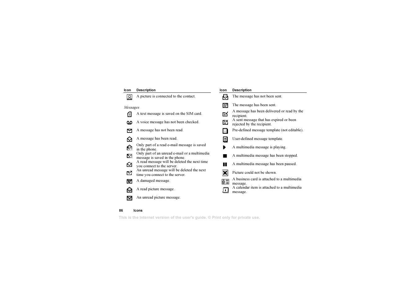 Sony T310 User Manual | Page 86 / 91