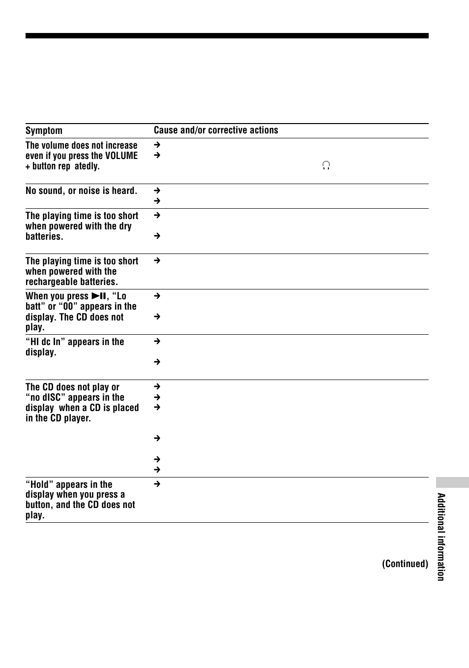 Troubleshooting, 27 troubleshooting | Sony CD Walkman D-FJ75TR User Manual | Page 27 / 32