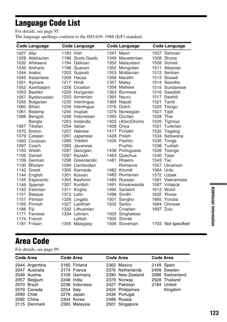 Language code list, Area code, Language code list area code | Sony DAR-RH7000 User Manual | Page 123 / 536
