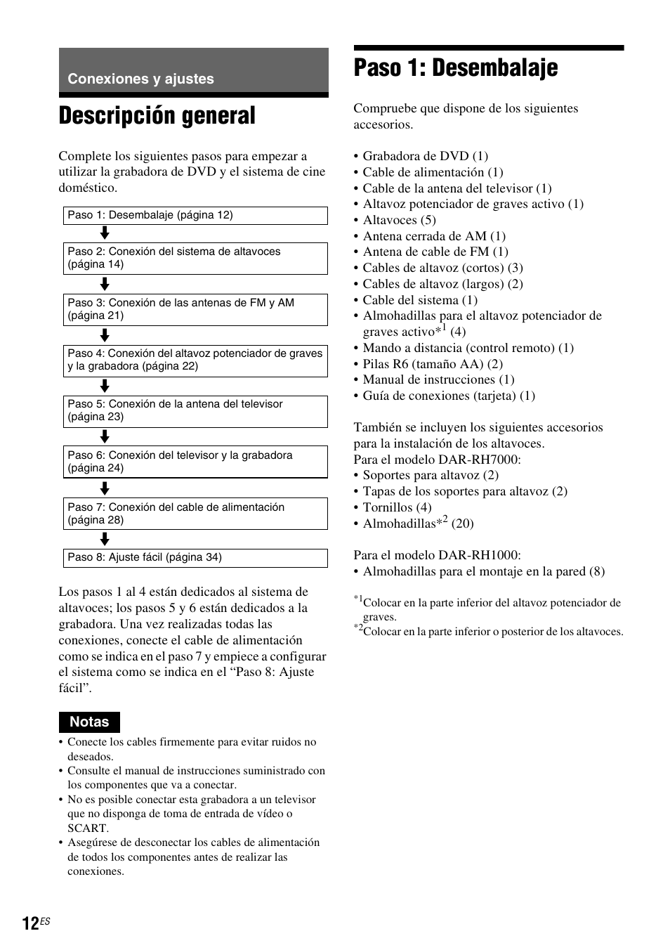 Conexiones y ajustes, Descripción general, Paso 1: desembalaje | Descripción general paso 1: desembalaje | Sony DAR-RH7000 User Manual | Page 138 / 536