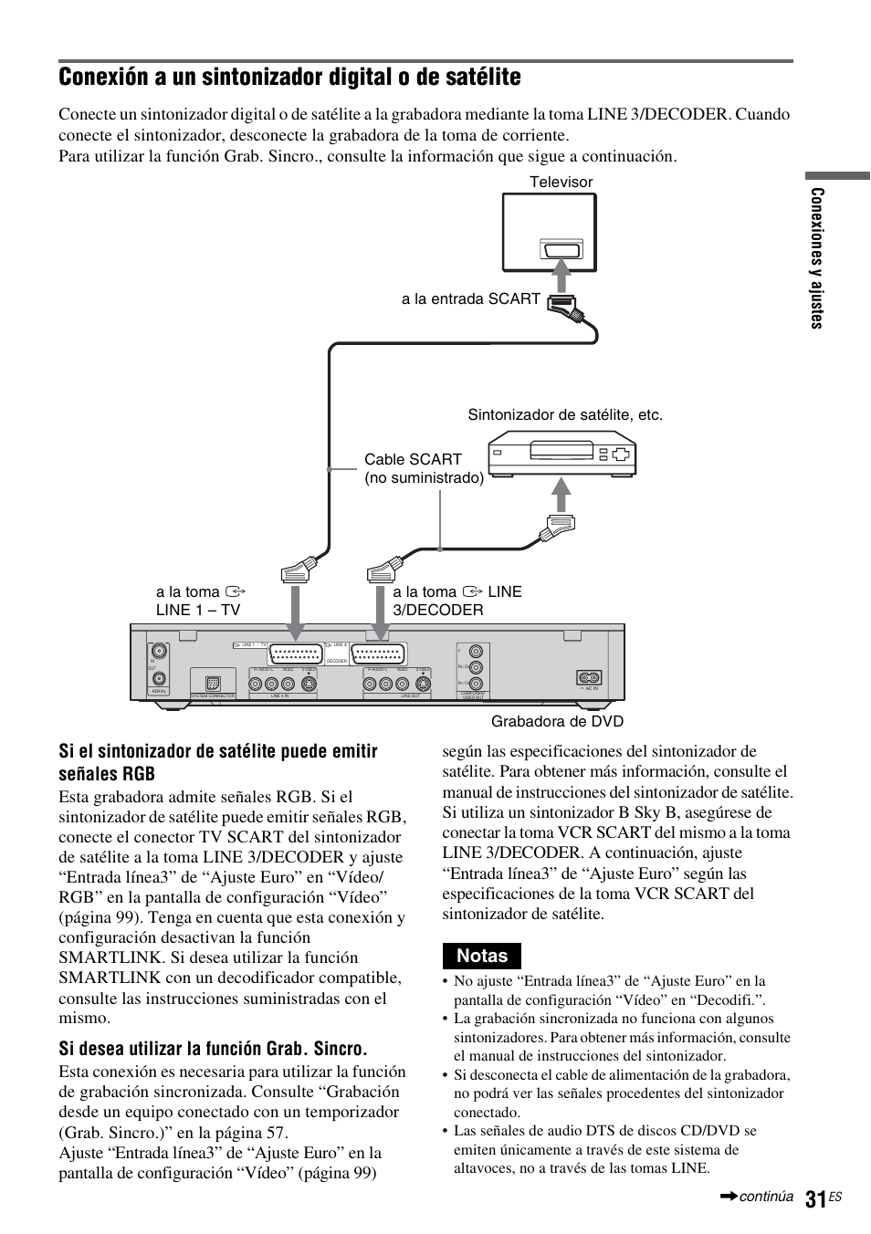 Conexión a un sintonizador digital o de satélite, Si desea utilizar la función grab. sincro, Notas | Con e xi on es y aj u st e s, Continúa | Sony DAR-RH7000 User Manual | Page 157 / 536