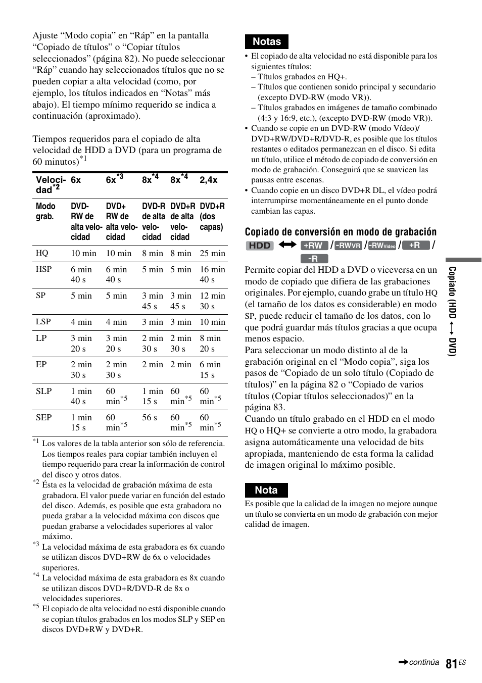 Notas, Copiado de conversión en modo de grabación n, Nota | Sony DAR-RH7000 User Manual | Page 207 / 536