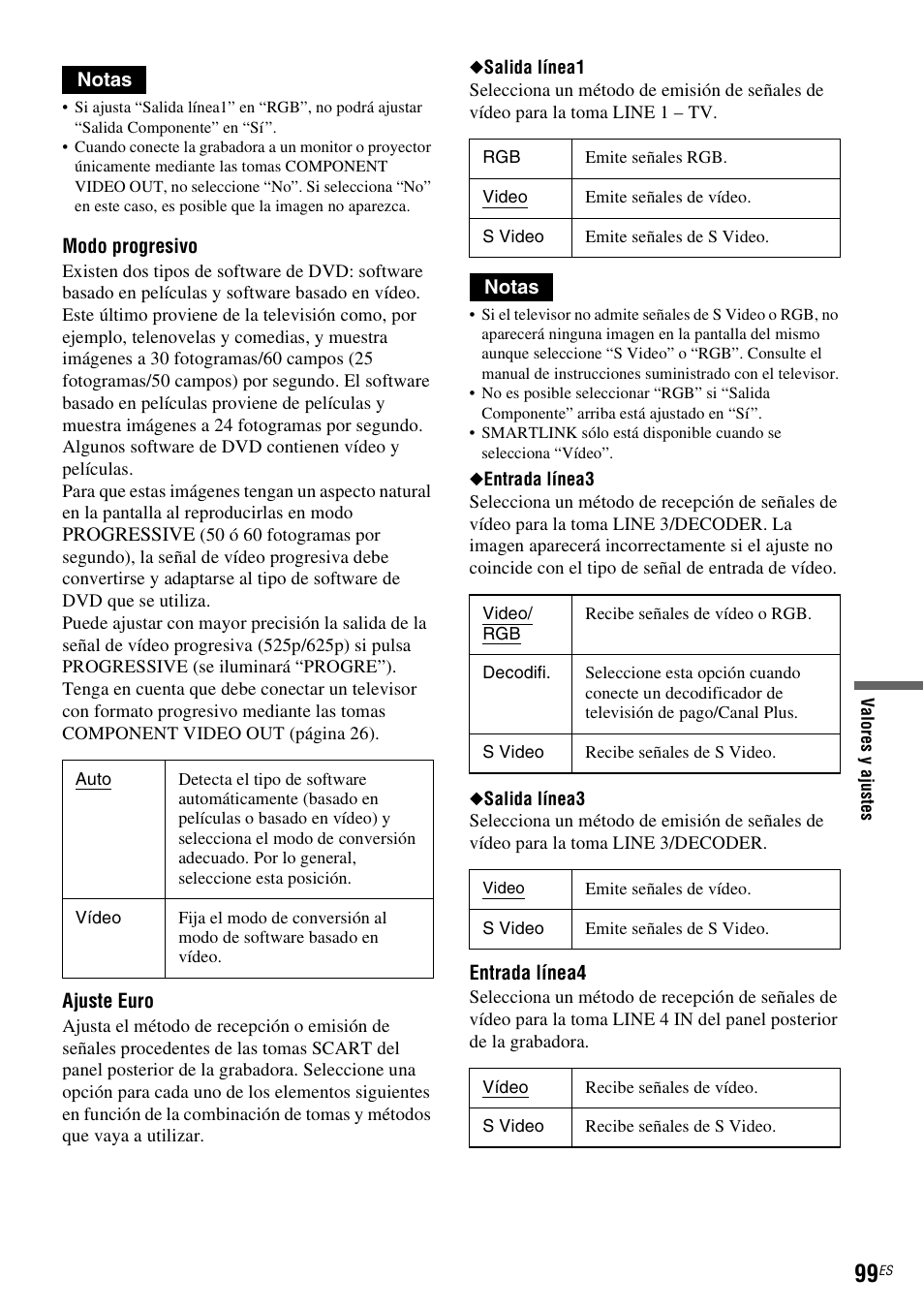 Sony DAR-RH7000 User Manual | Page 225 / 536