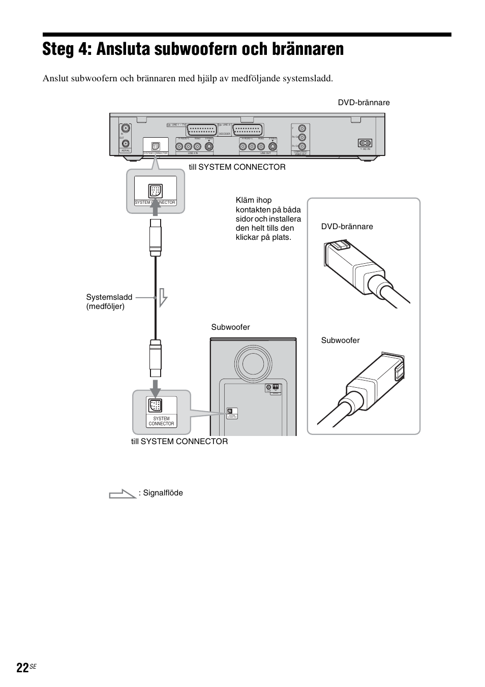 Steg 4: ansluta subwoofern och brännaren, N (sid. 22) | Sony DAR-RH7000 User Manual | Page 280 / 536