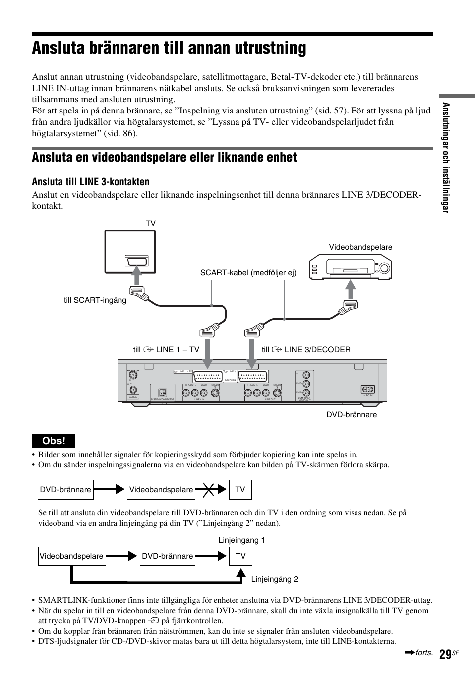 Ansluta brännaren till annan utrustning, T (sid. 29), Ansluta en videobandspelare eller liknande enhet | Ansluta till line 3-kontakten | Sony DAR-RH7000 User Manual | Page 287 / 536