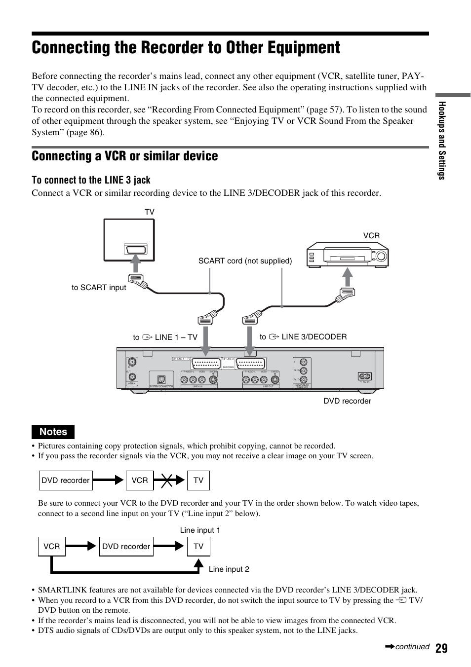 Connecting the recorder to other equipment, Connecting a vcr or similar device, Hook up s and se tti n gs | Sony DAR-RH7000 User Manual | Page 29 / 536