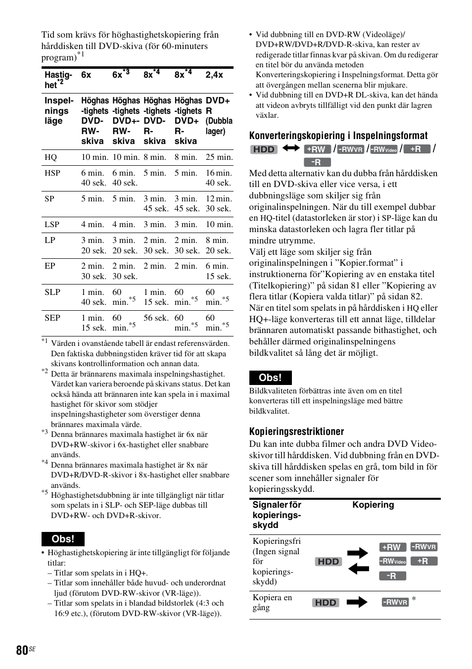 Sony DAR-RH7000 User Manual | Page 338 / 536