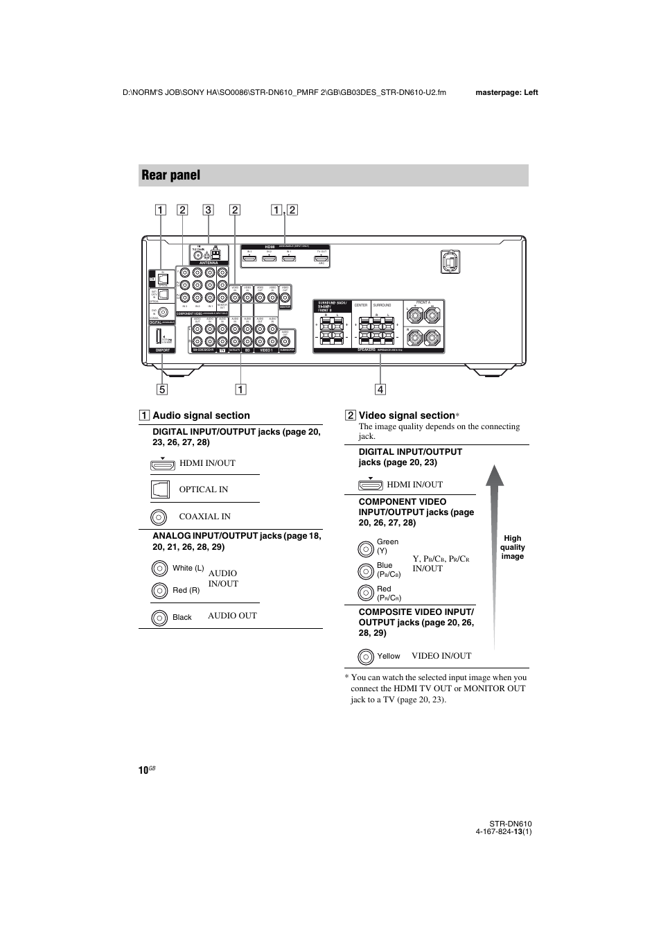 Rear panel, White (l) red (r) black, High quality image green (y) blue (p | Red (p, Yellow | Sony STR-DN610 User Manual | Page 10 / 84