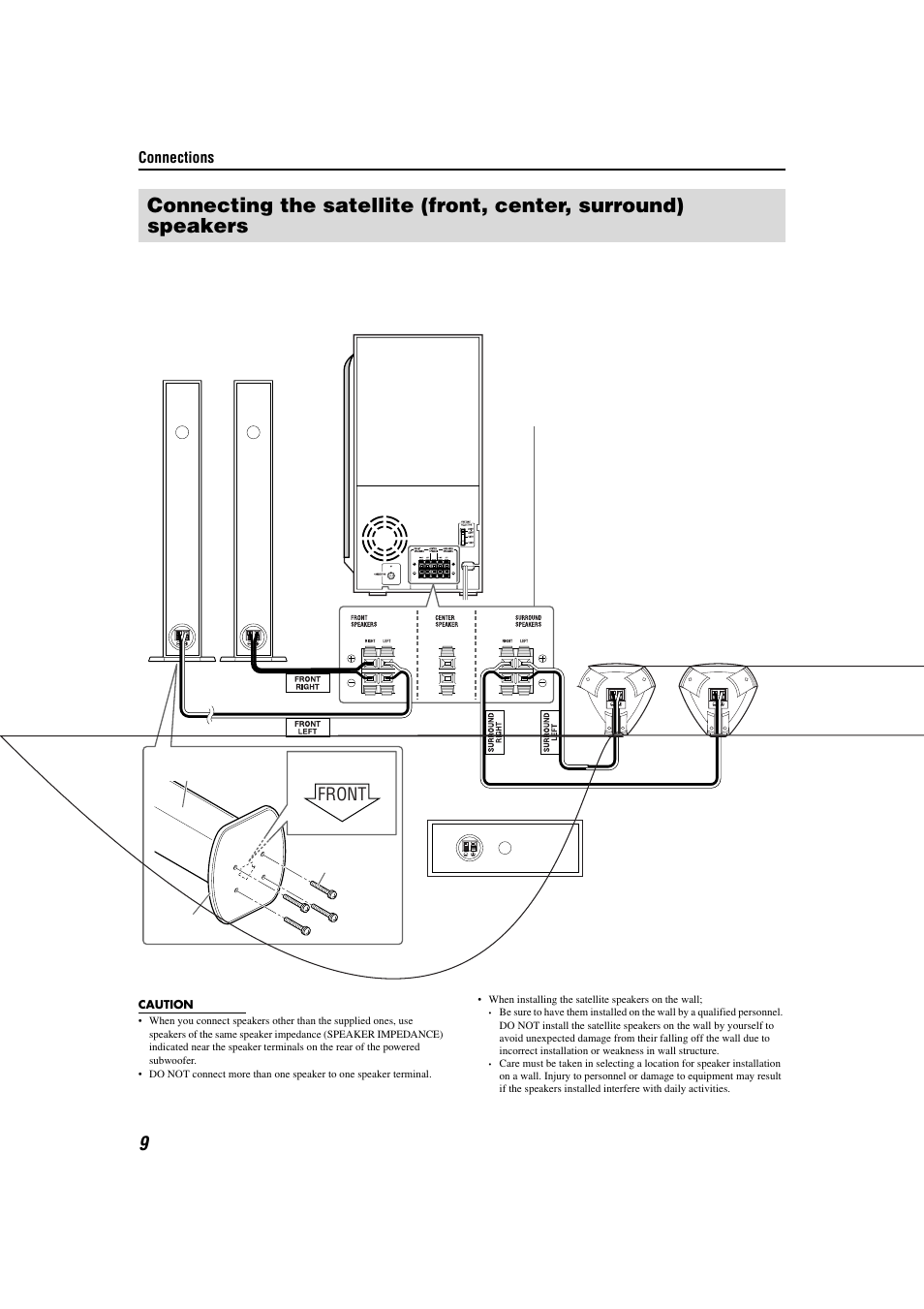 Front | Sony TH-M508 User Manual | Page 12 / 52