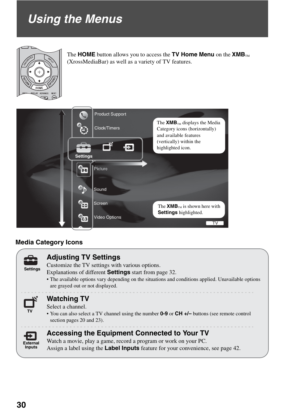 Using the menus, Adjusting tv settings, Watching tv | Accessing the equipment connected to, Your tv, Nd 30, Accessing the equipment connected to your tv | Sony Bravia KDS-50A3000 User Manual | Page 30 / 51