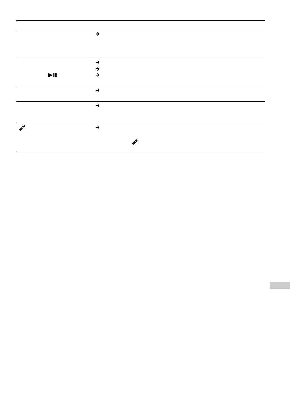 Sony ATRAC CD Walkman D-NE711 User Manual | Page 101 / 104