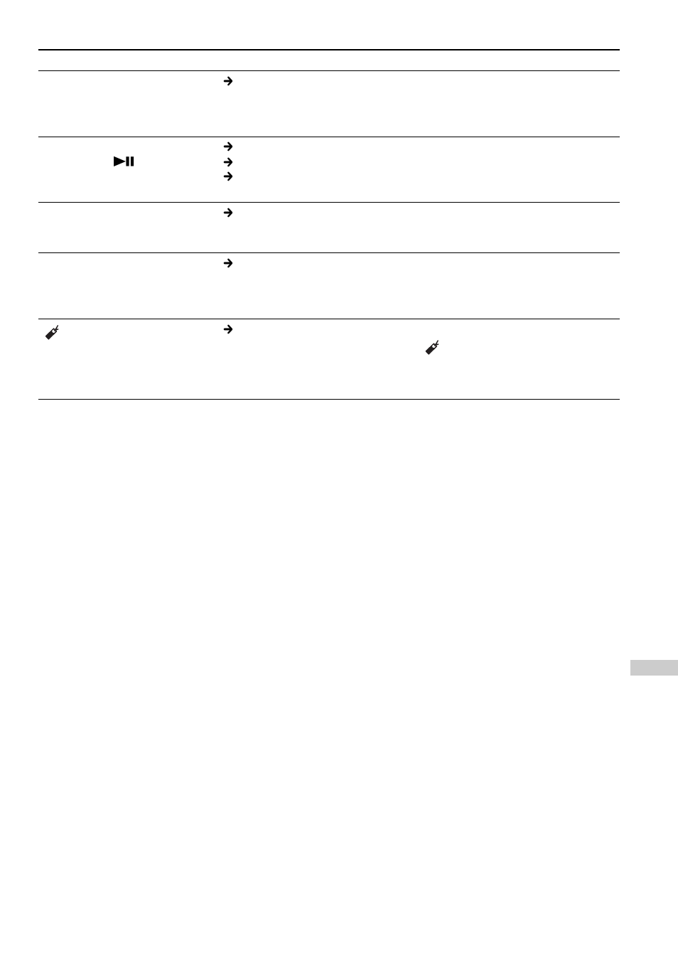 Sony ATRAC CD Walkman D-NE711 User Manual | Page 33 / 104