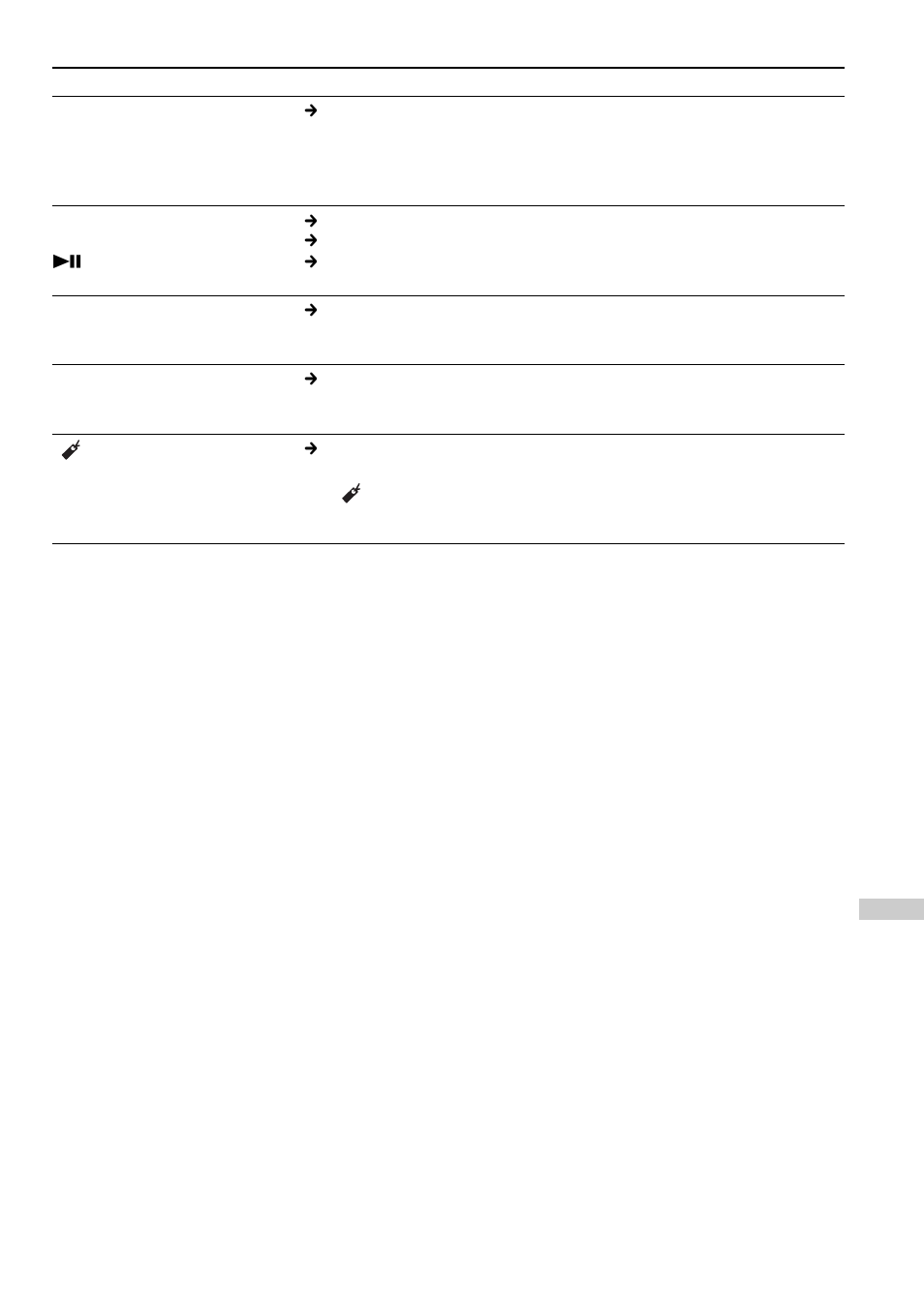 Sony ATRAC CD Walkman D-NE711 User Manual | Page 67 / 104