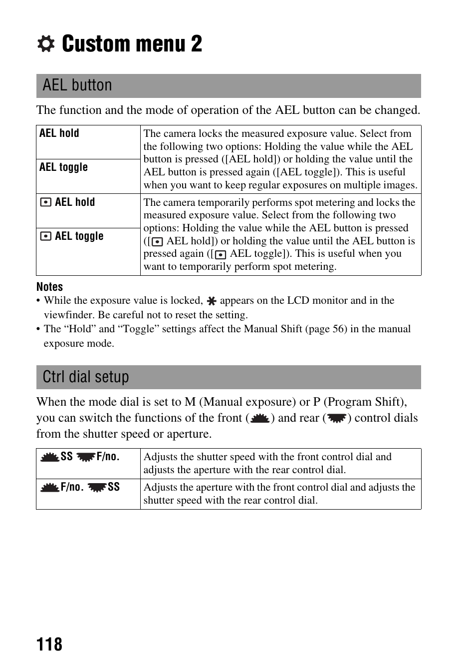 Custom menu 2, Ael button, Ctrl dial setup | Sony A900 User Manual | Page 118 / 174