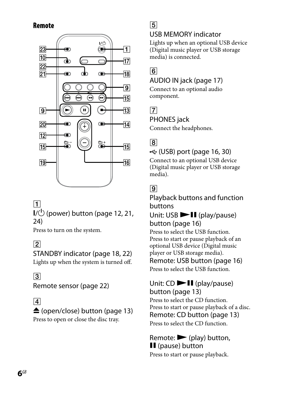 Remote | Sony CMT-BX7DAB User Manual | Page 6 / 32